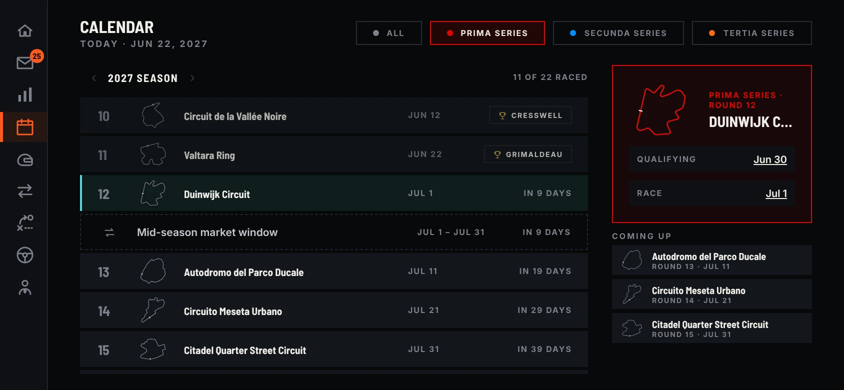 Prima Series season calendar, all rounds