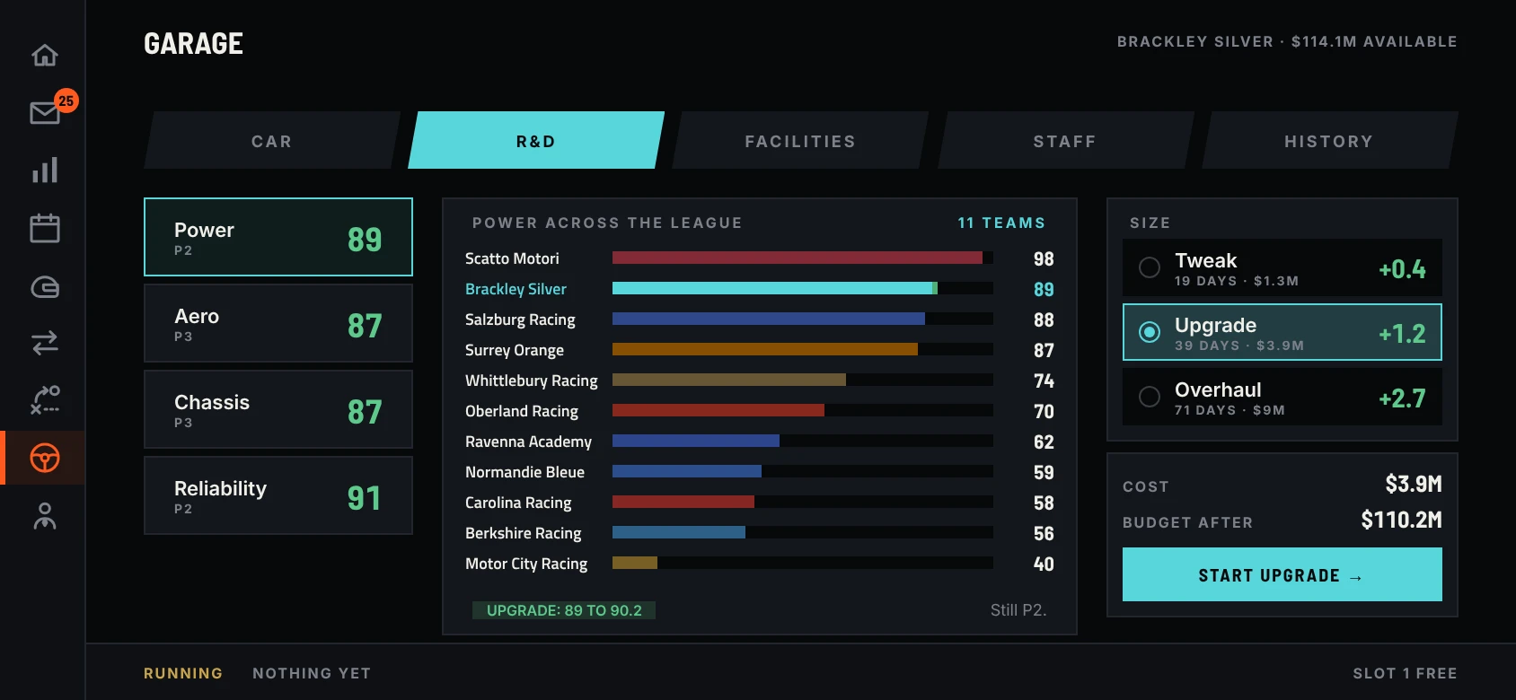 Garage R&D tab: car part ratings and research programmes