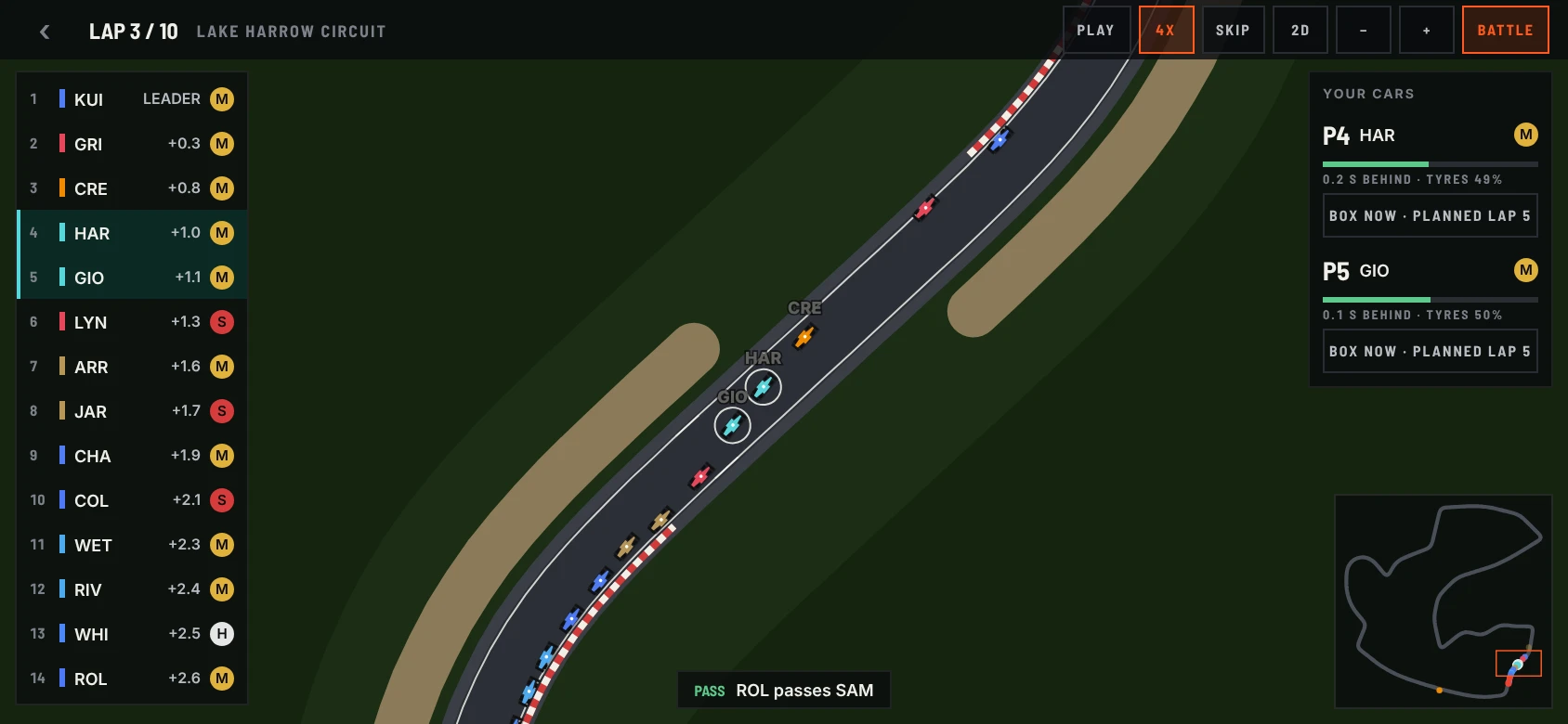 Podium race replay, top-down view, lap 3 of 10 at Lake Harrow Circuit